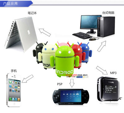 邊澤雨安卓迷你音響 便攜多功能，打造個人移動音樂站