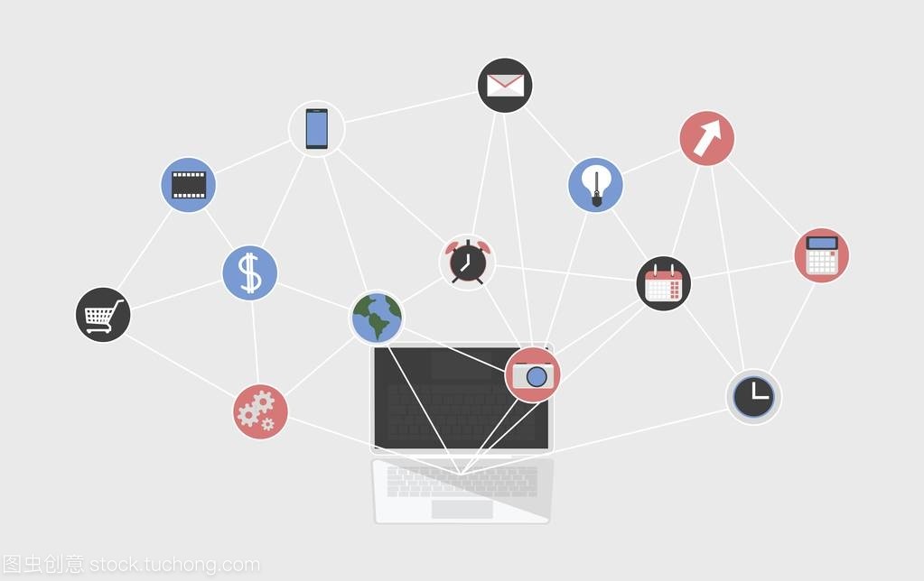 社交網(wǎng)絡(luò) 組織者、連接者與計算機應(yīng)用的深度融合
